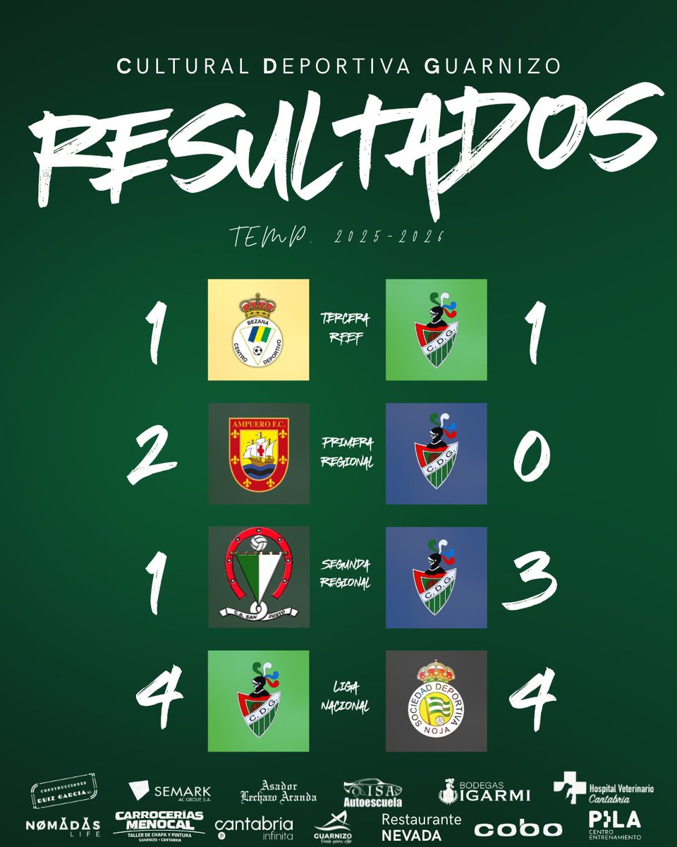 Cultural Deportiva Guarnizo tweet media