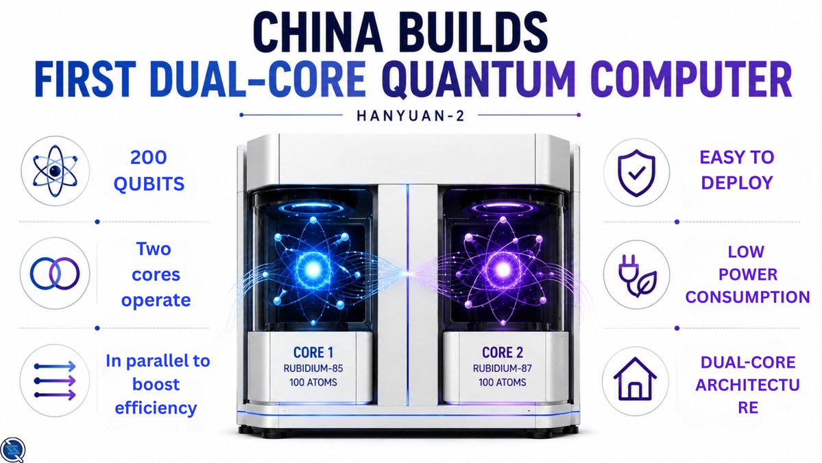 QuantZen™ tweet media