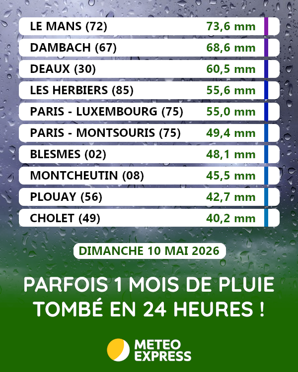 Météo Express tweet media