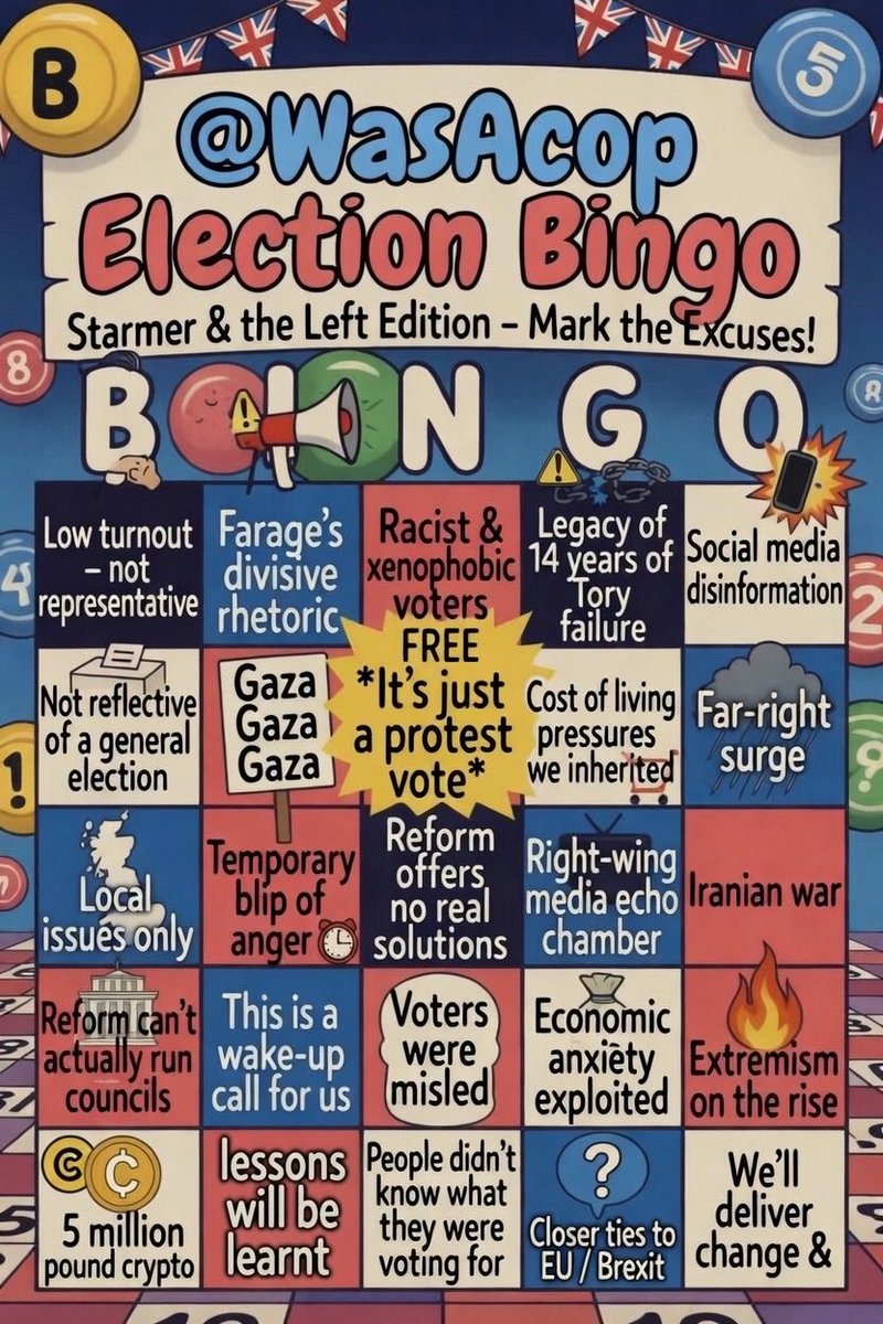 tim harris tweet media