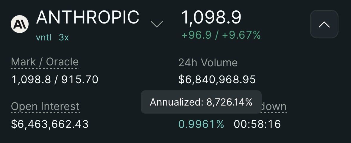 Smart Money Crypto tweet media
