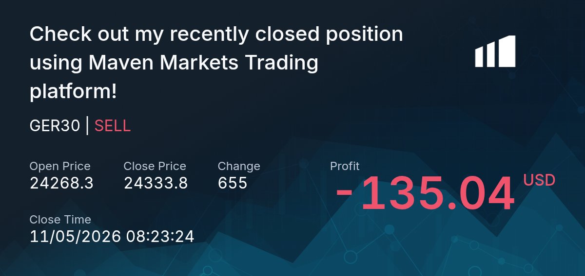 demissie37938's tweet photo. Ger40 🇩🇪
1hr (IRL ♻️ ERL) for me B setup 
5min ob
Not following my rules ( trade only 4hr )😐
@matt_loeber
#forevermodel https://t.co/QedlSNS7Hf