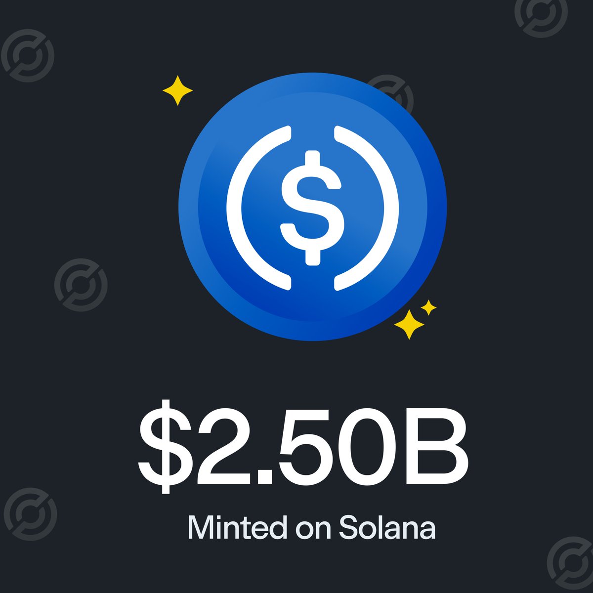 @SolanaFloor ayaa tweet muhiim ah ka qoray $USDC