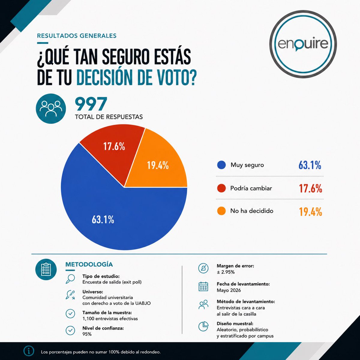 EnquireASKS's tweet photo. https://t.co/eHT8iJKO6d