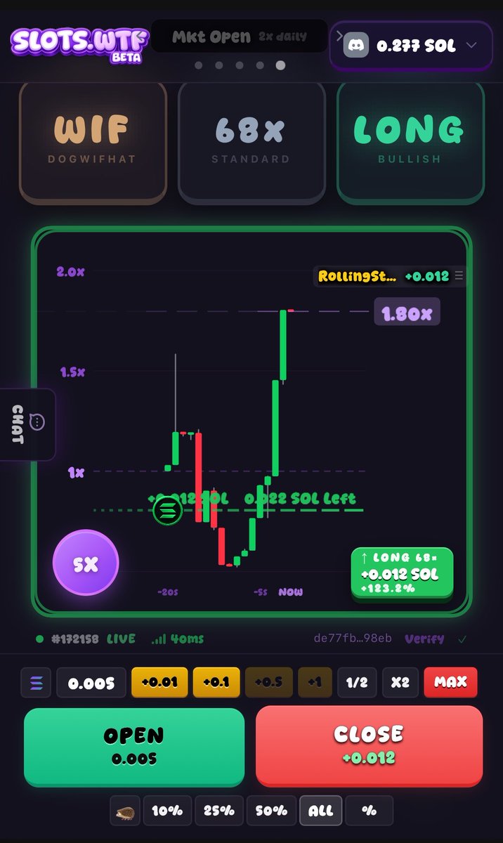 Another day of playing <a href="/slotswtf/">slots.wtf</a> 

I really enjoy the game and got a nice start of 123% right there👨🏻‍🍳🔥

#slots #gambling #trading