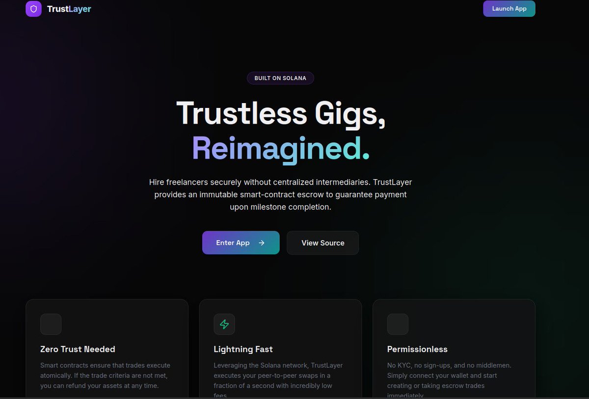 TrustLayer tweet media