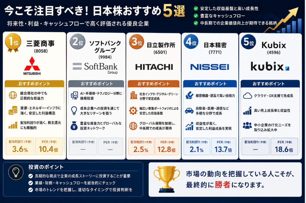 投資老兵の手記 tweet media