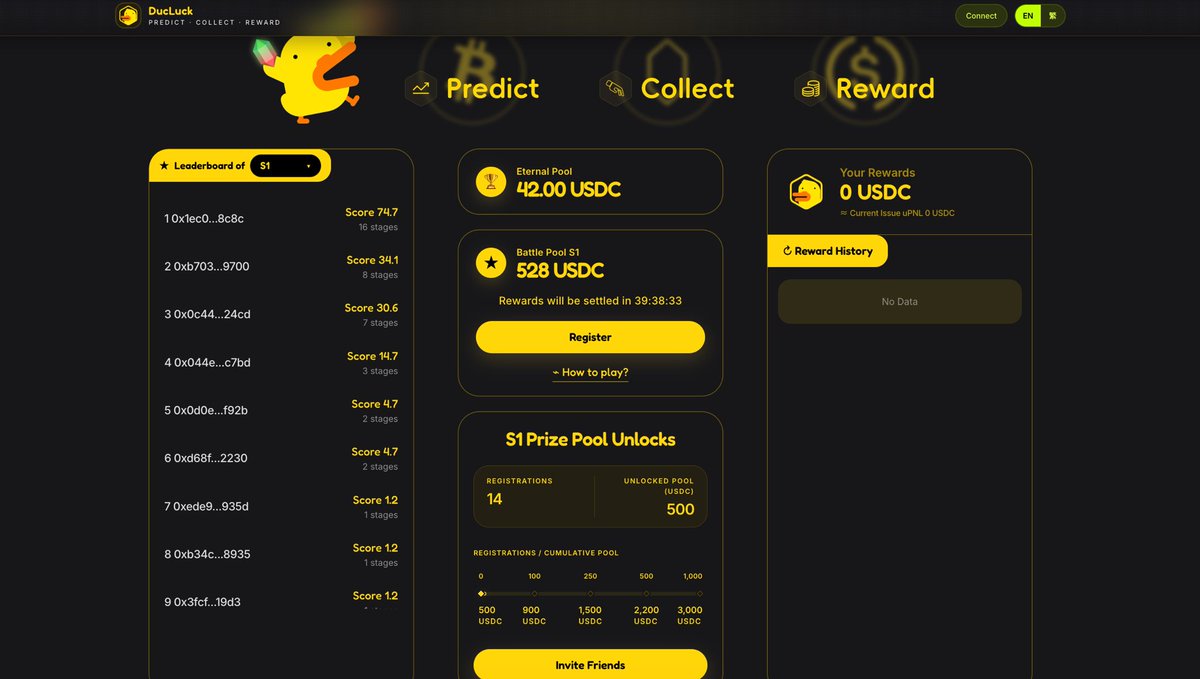 AI Capital Market by SOON tweet media