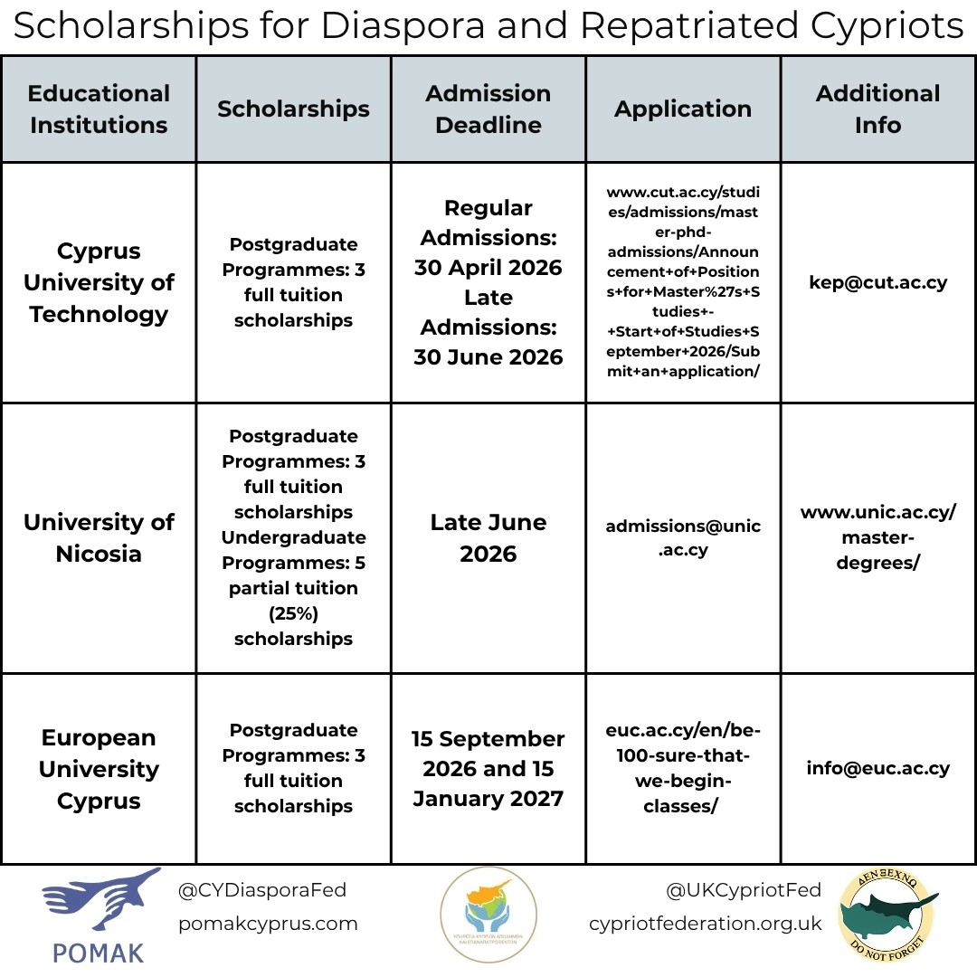World Federation of Overseas Cypriots - POMAK tweet media