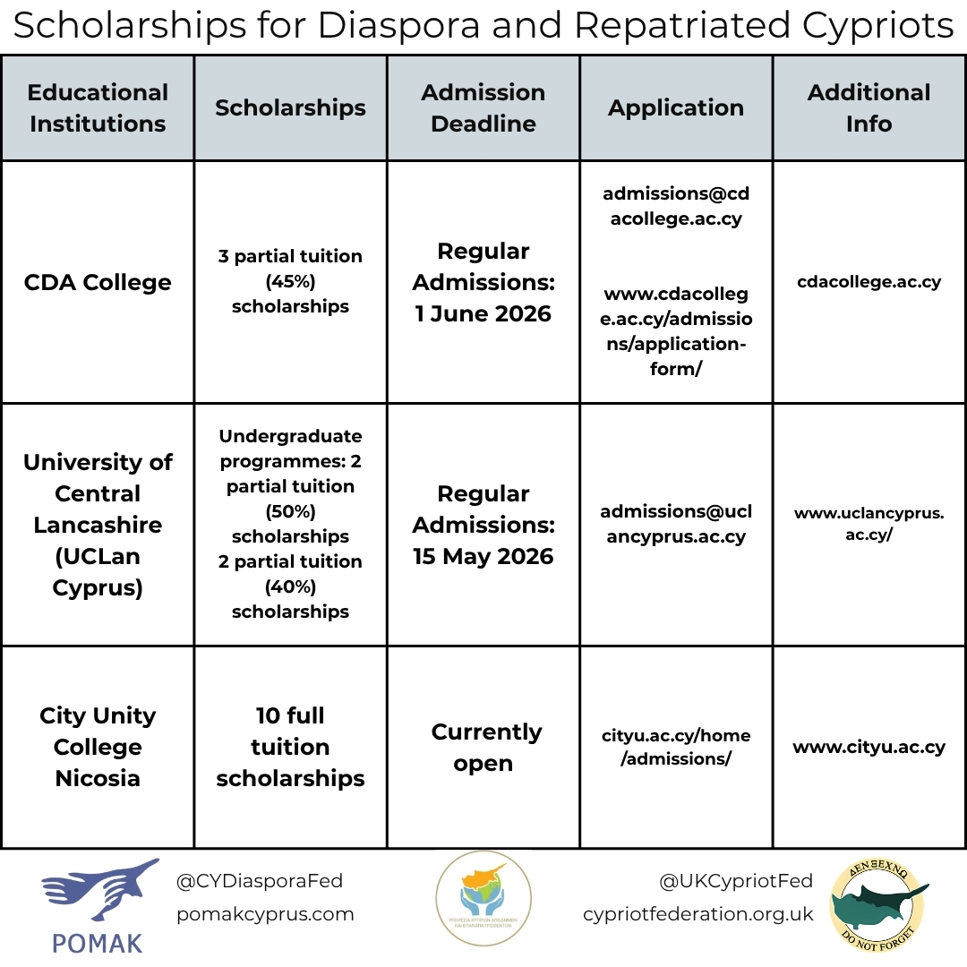 World Federation of Overseas Cypriots - POMAK tweet media