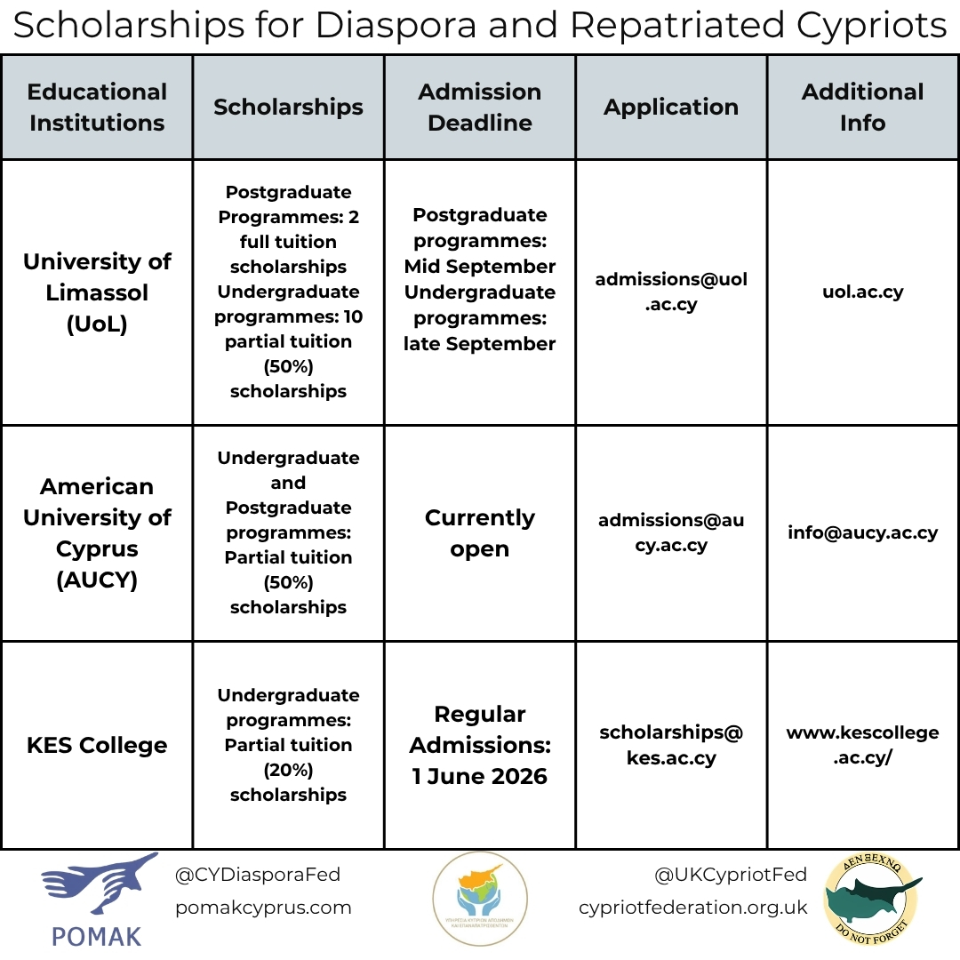 World Federation of Overseas Cypriots - POMAK tweet media