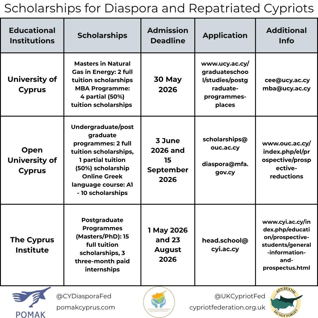 World Federation of Overseas Cypriots - POMAK tweet media