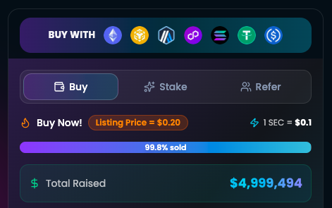 Secury Wallet tweet media