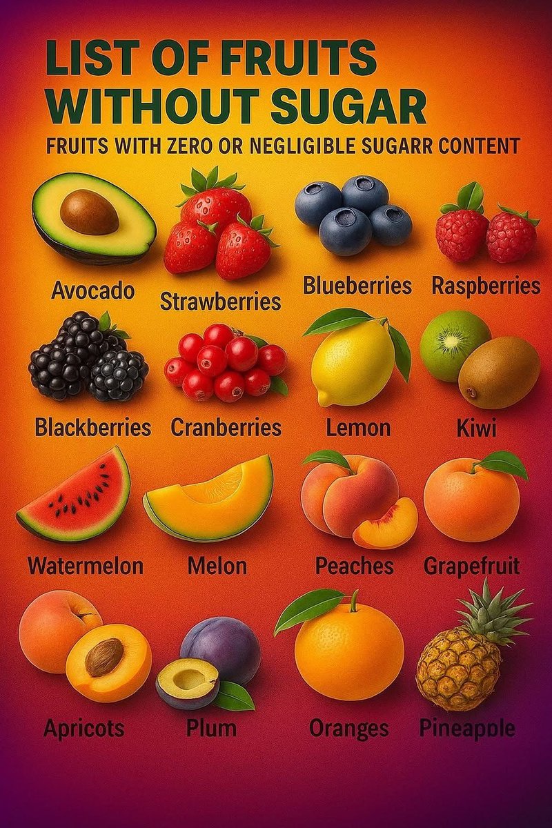 Health & Nutrition tweet media