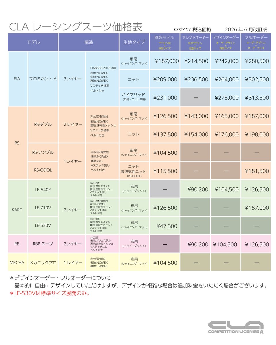 【オーダーご相談ページ・参考価格表】 CLAホームページのダウンロードページより、レーシングスーツ新価格表