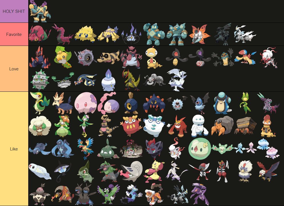 UnbreakableDoof's tweet photo. Unova upended https://t.co/ErqIU0FZ7r
