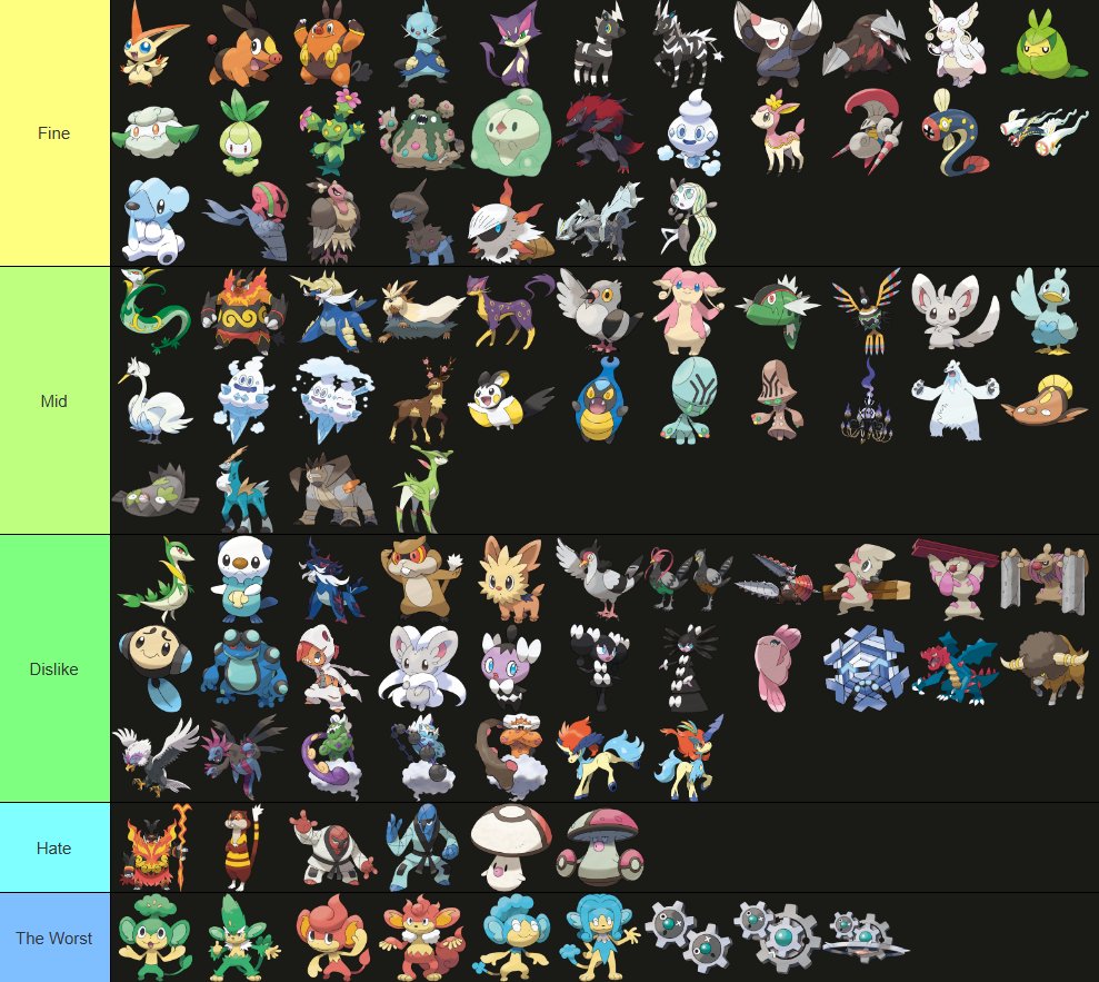UnbreakableDoof's tweet photo. Unova upended https://t.co/ErqIU0FZ7r