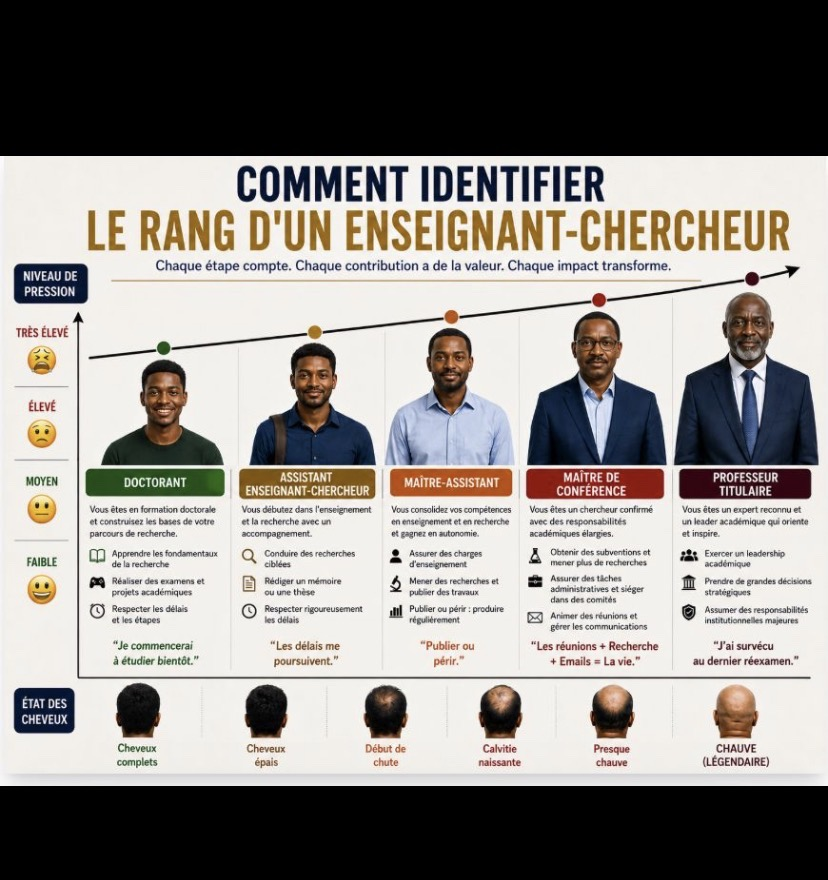 Dr El Hadji🇸🇳🇫🇷 tweet media