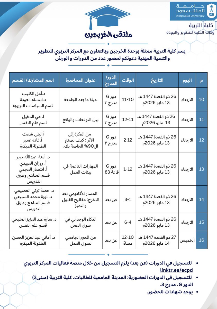 Education_KSU's tweet photo. يسرّ وكالة كلية التربية للتطوير والجودة ممثلة بوحدة الخريجين دعوتكم لحضور ملتقى الخريجين، والذي يتضمن محاضرات ومعرضًا مصاحب واستشارات مهنية، بهدف دعم الخريجين وتعزيز فرصهم المهنية والتطويرية. 🎓✨

📍 كلية التربية – مبنى 2 (شطر الطالبات)
🗓️  14-11 مايو 2026م

بقية التفاصيل⬇️ https://t.co/SQQ0YIB4Cb