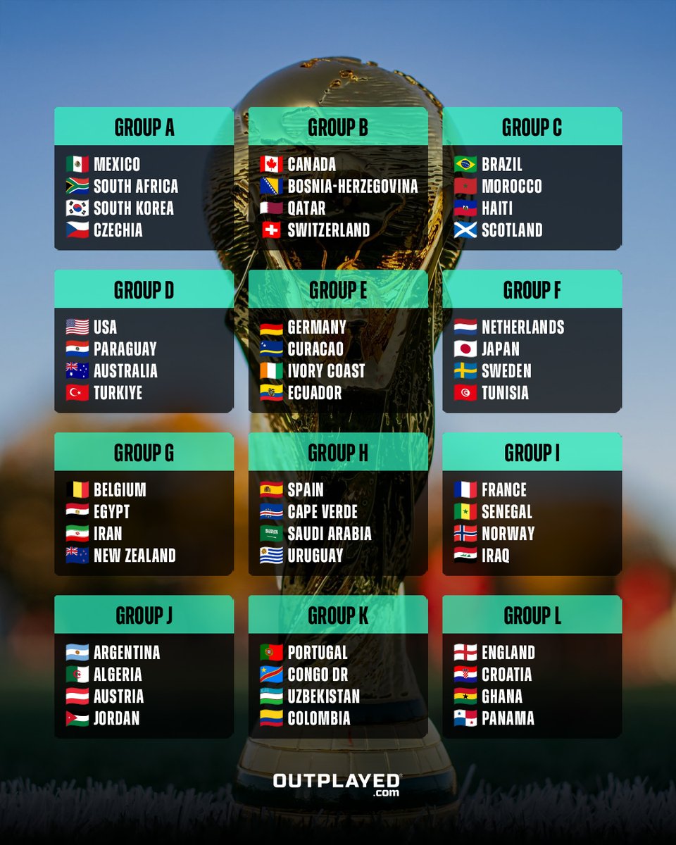 outplayedcom's tweet photo. Just ONE MONTH until the #WorldCup. 🤩🌍

Who do you fancy to win it? 👀 https://t.co/AIPx6Oh8Qg