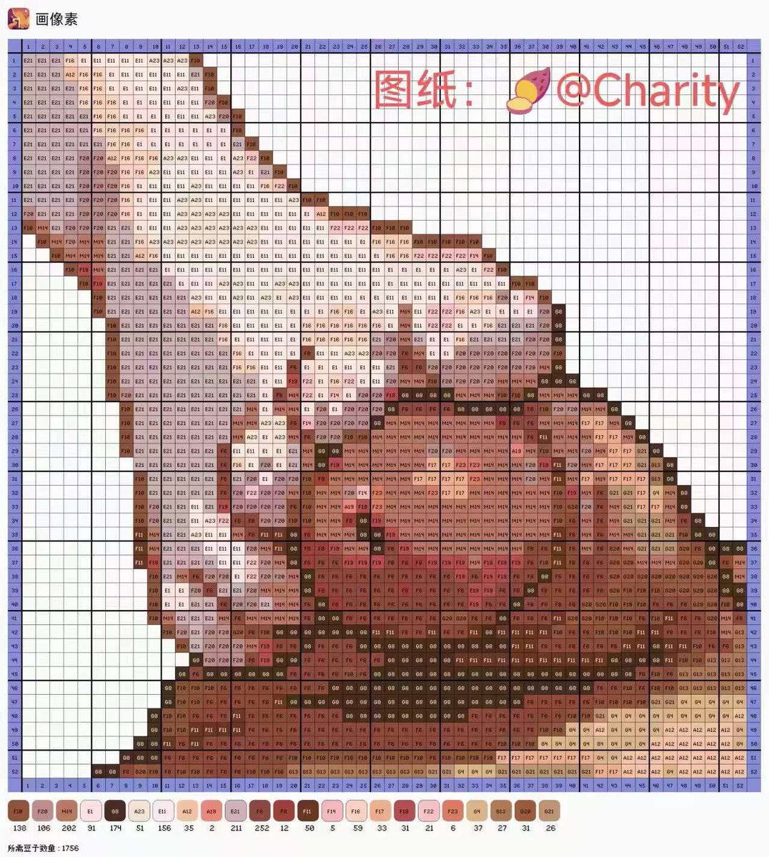 Nideyangbaba's tweet photo. https://t.co/A2u3TZ4f7Z