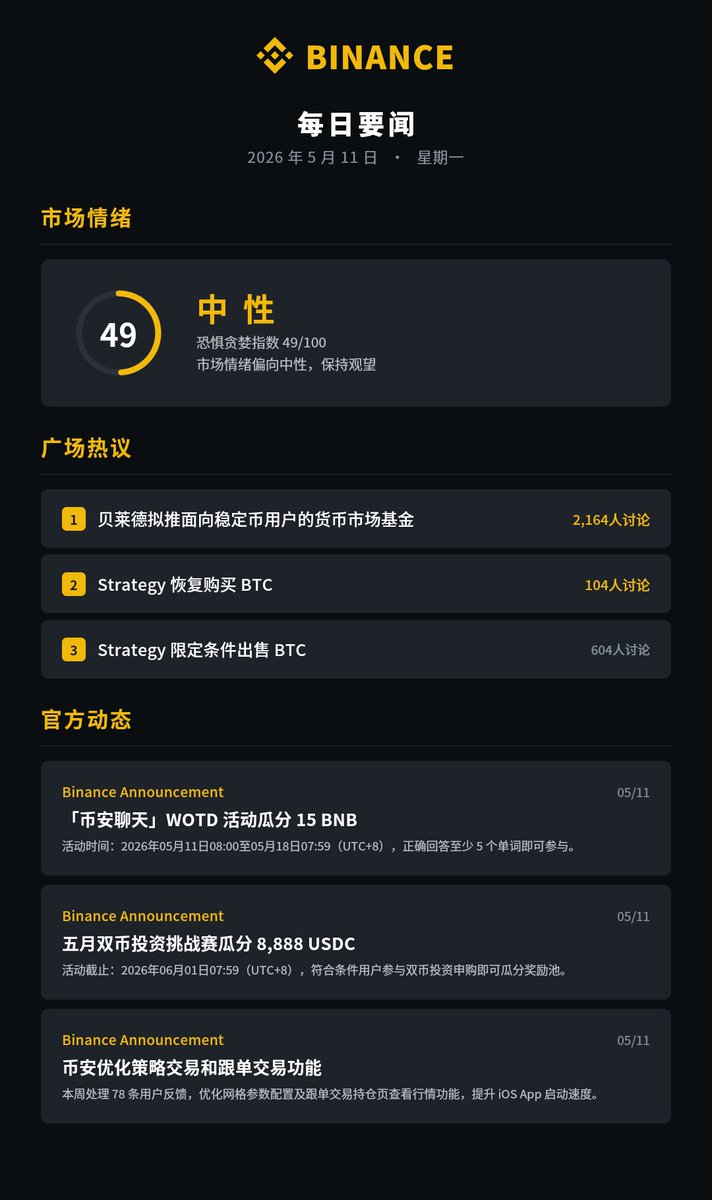 币安Binance华语 tweet media