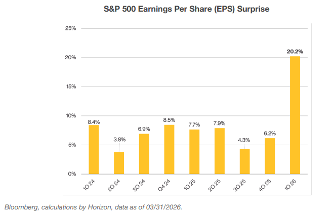 Stock Analysis Compilation tweet media