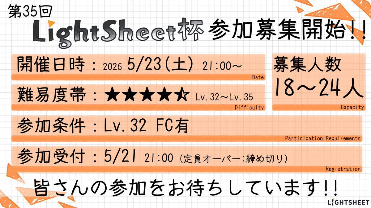 LightSheet tweet media