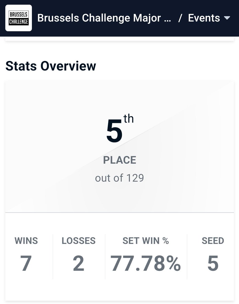 DW LLC | s4ltyKiD 🇧🇪🧂 tweet media