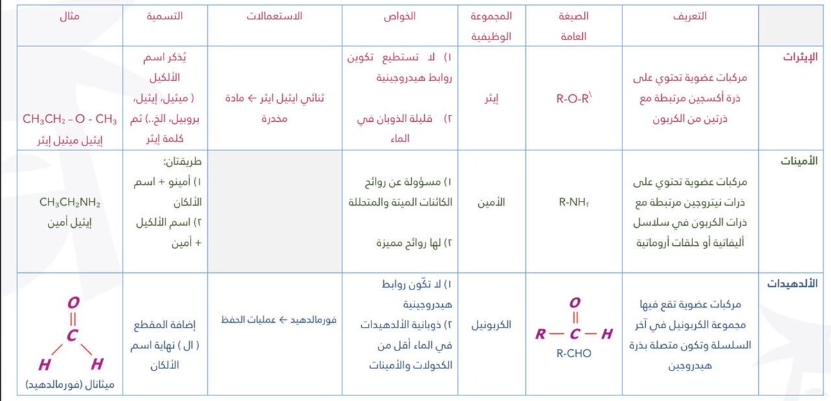 العرابة || 2026 tweet media