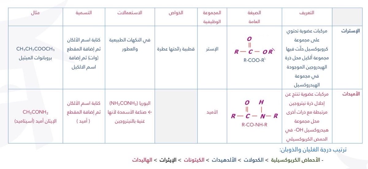 العرابة || 2026 tweet media