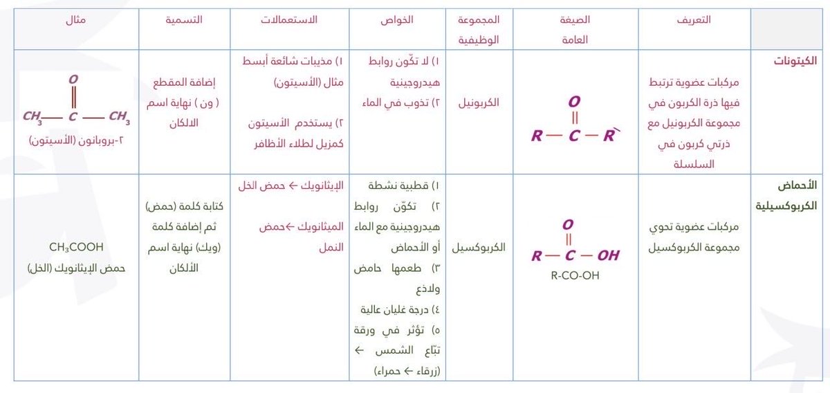 العرابة || 2026 tweet media