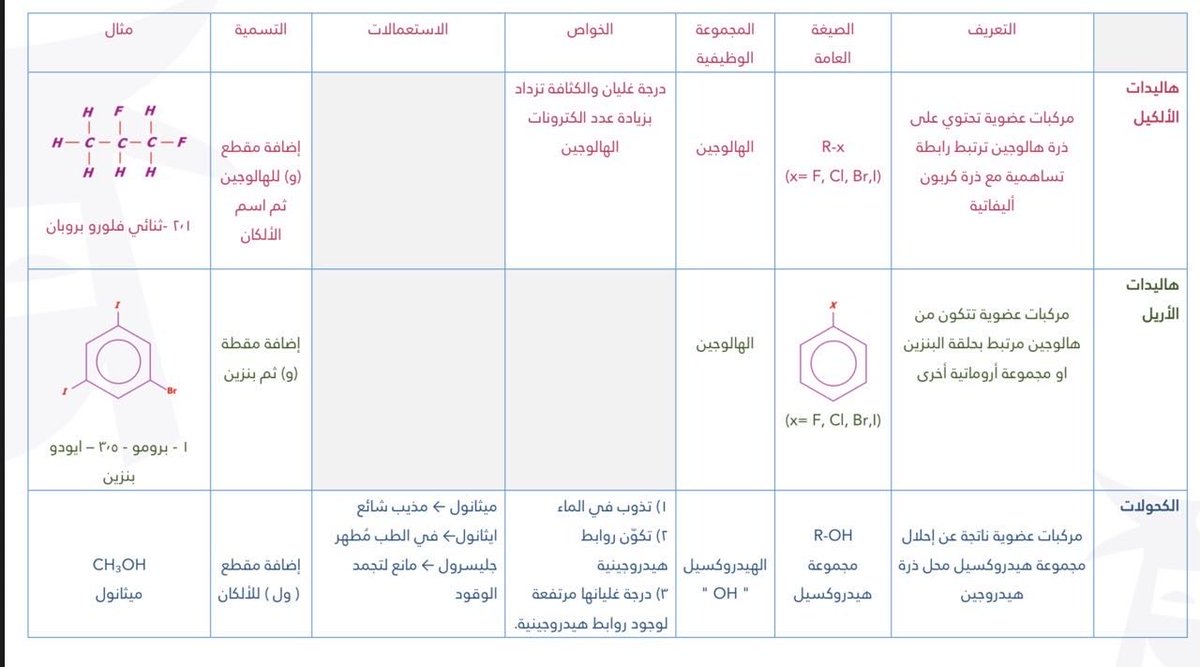 العرابة || 2026 tweet media