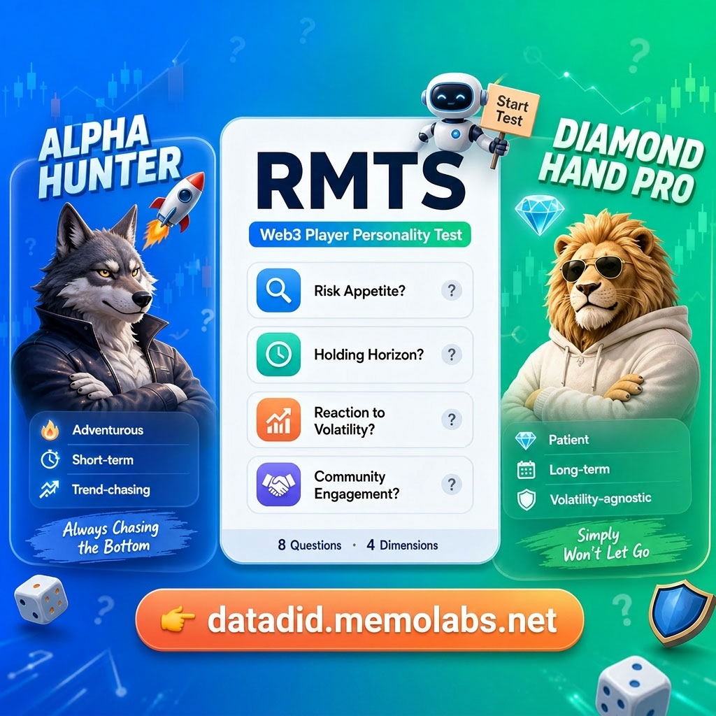 MemoLabs tweet media