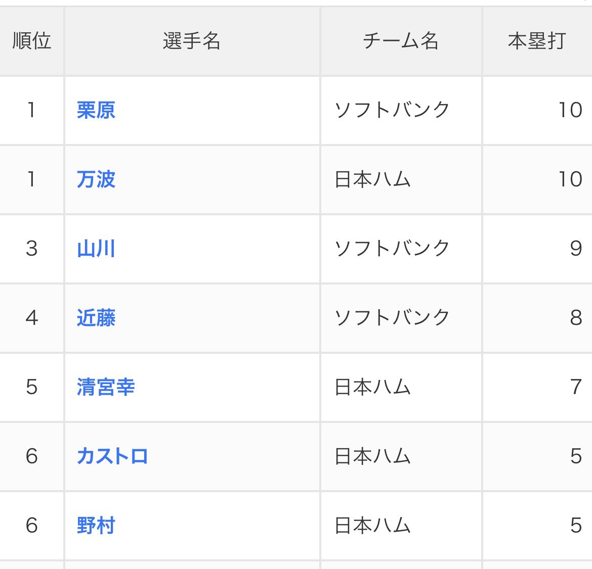 とらおとこ🐯 tweet media