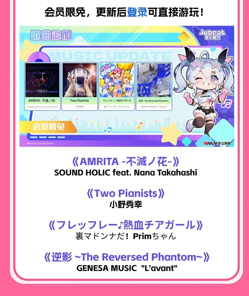 音ゲーチェッカー(仮) tweet media
