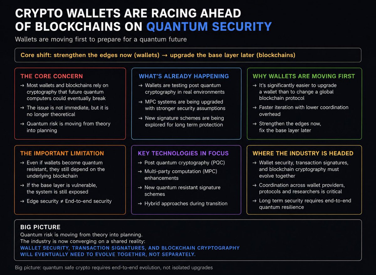 The Altcoin KING tweet media