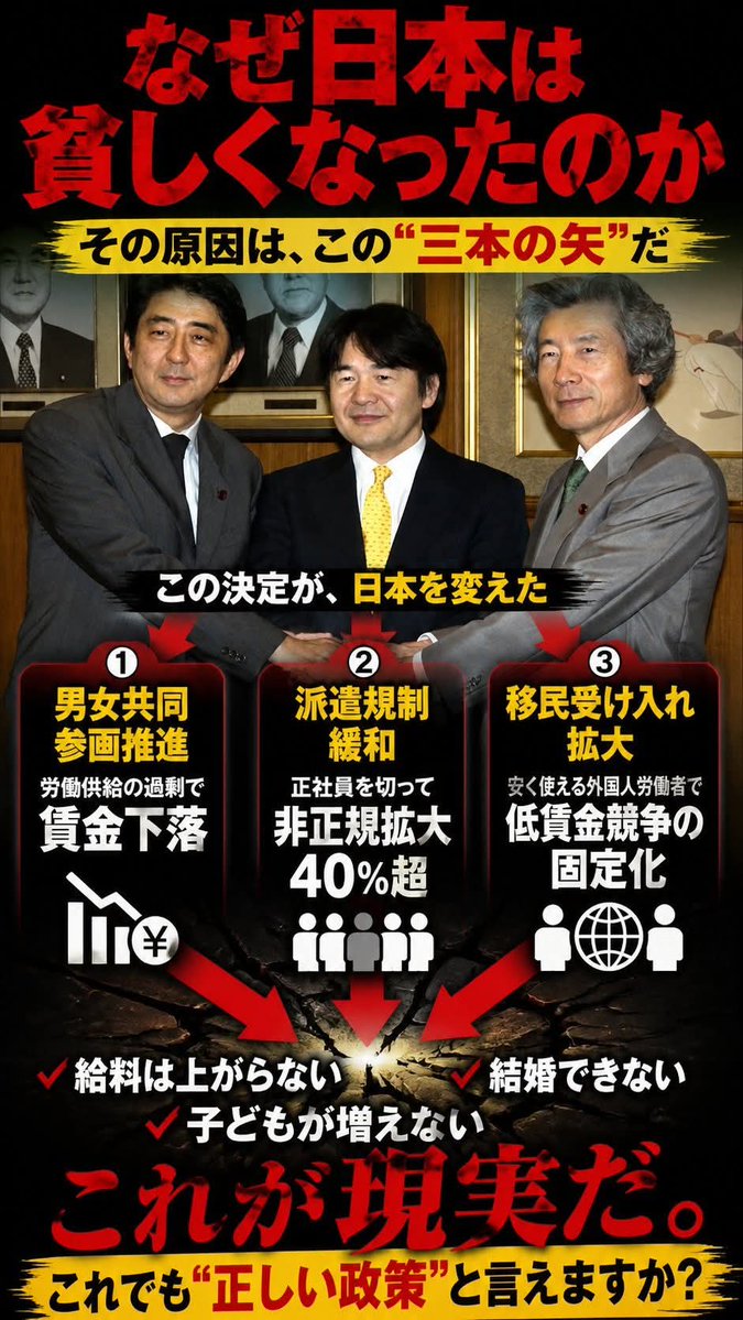kobacch@緊縮財政と消費税が全ての元凶 tweet media