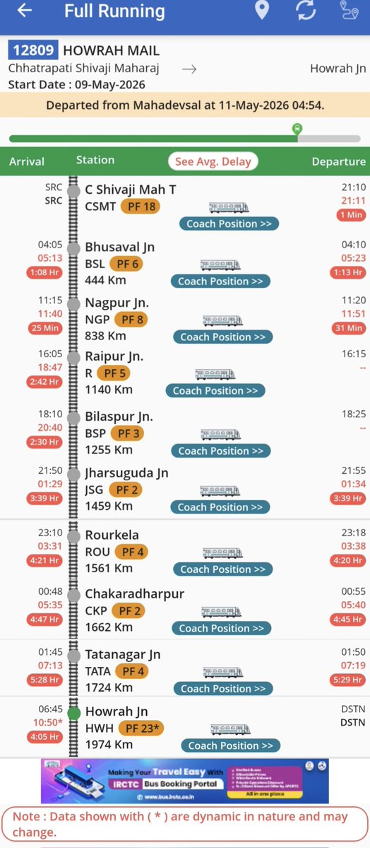 Tatanagar Ki Rail tweet media