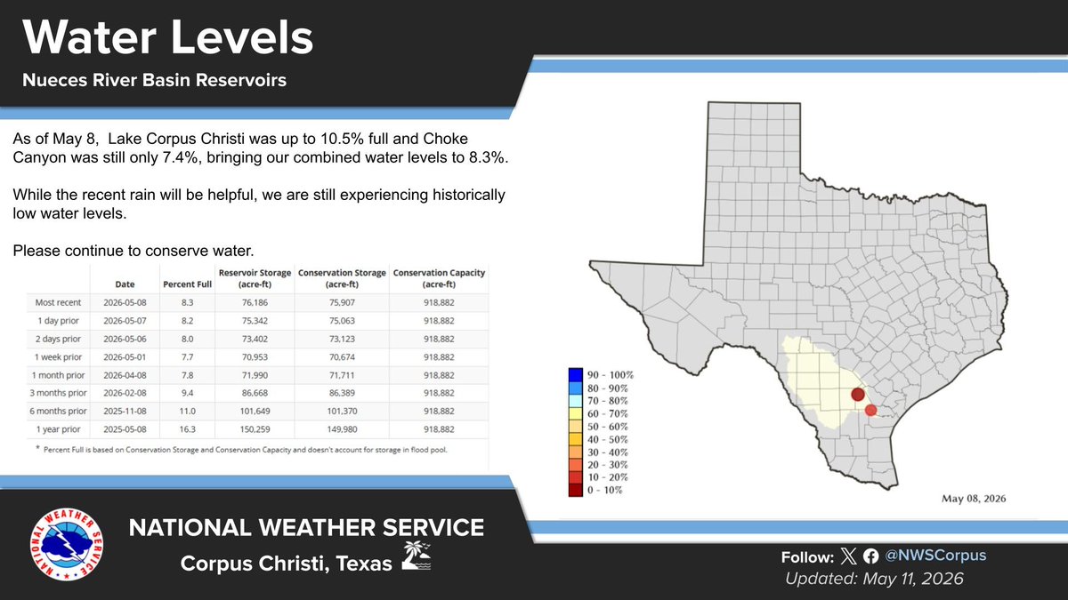 NWS Corpus Christi tweet media