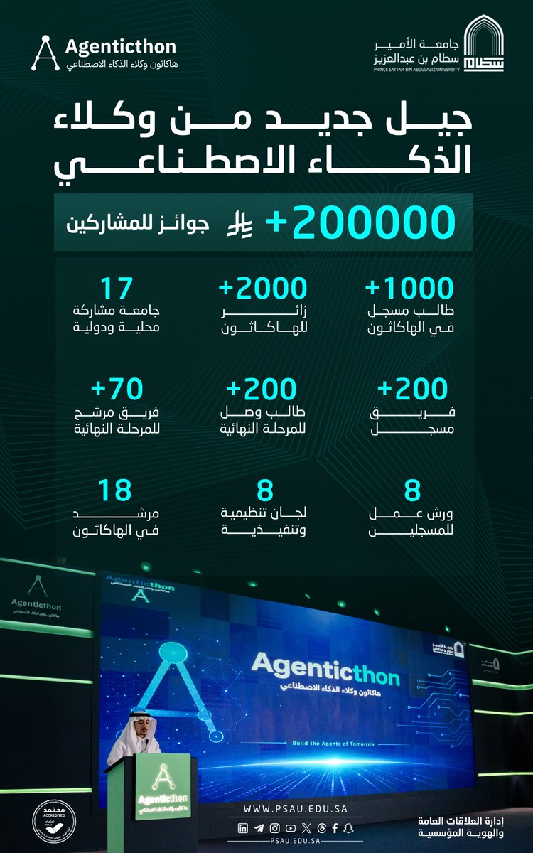 جامعة الأمير سطّام tweet media