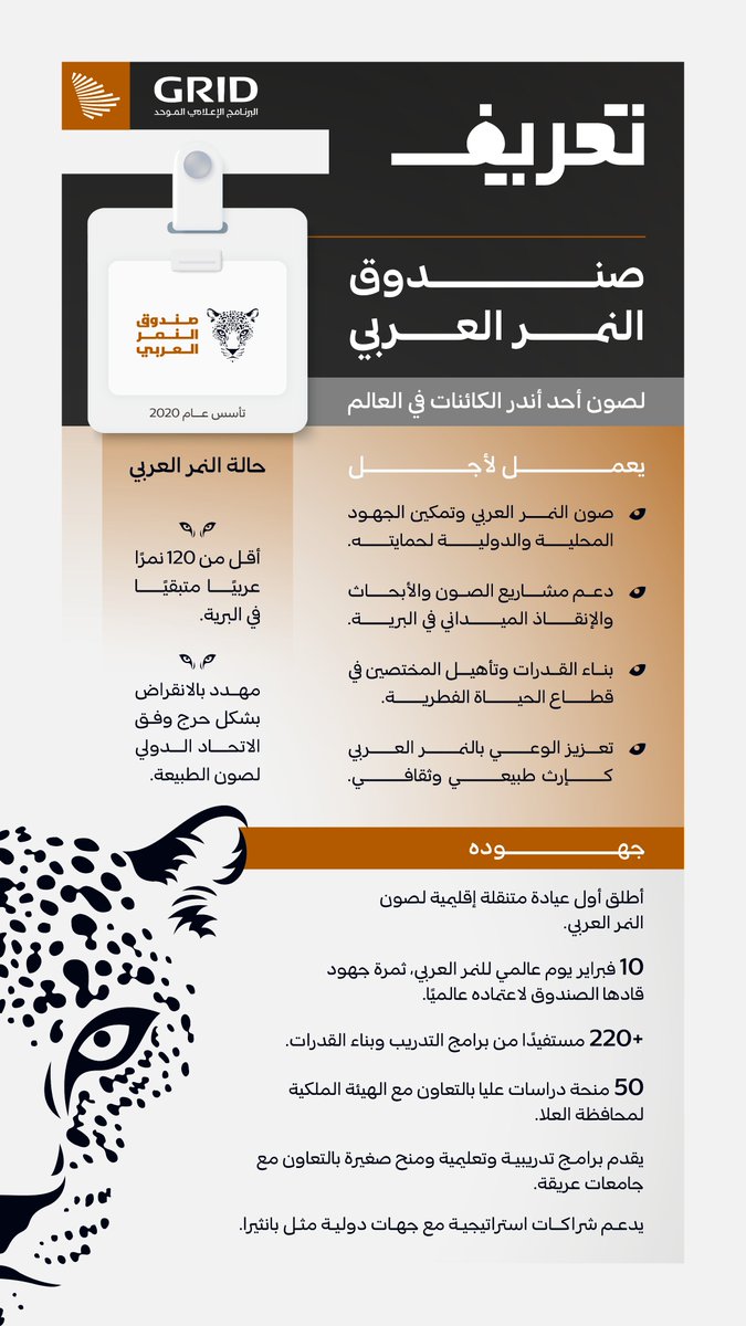 التواصل الحكومي tweet media