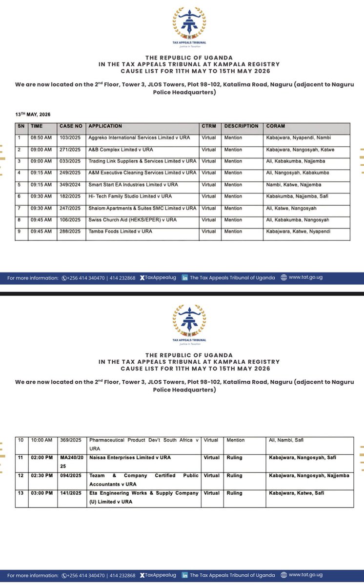 TaxHubUG's tweet photo. ⚖️ Tax Litigation ⚖️

📍A total of 48 tax disputes against @URAuganda are coming up before the @TaxAppealug in the course of this week. 

📍All matters this week will be heard virtually and the @TaxAppealug is also expected to deliver 15 rulings within this week. https://t.co/QVXXrDxGYC