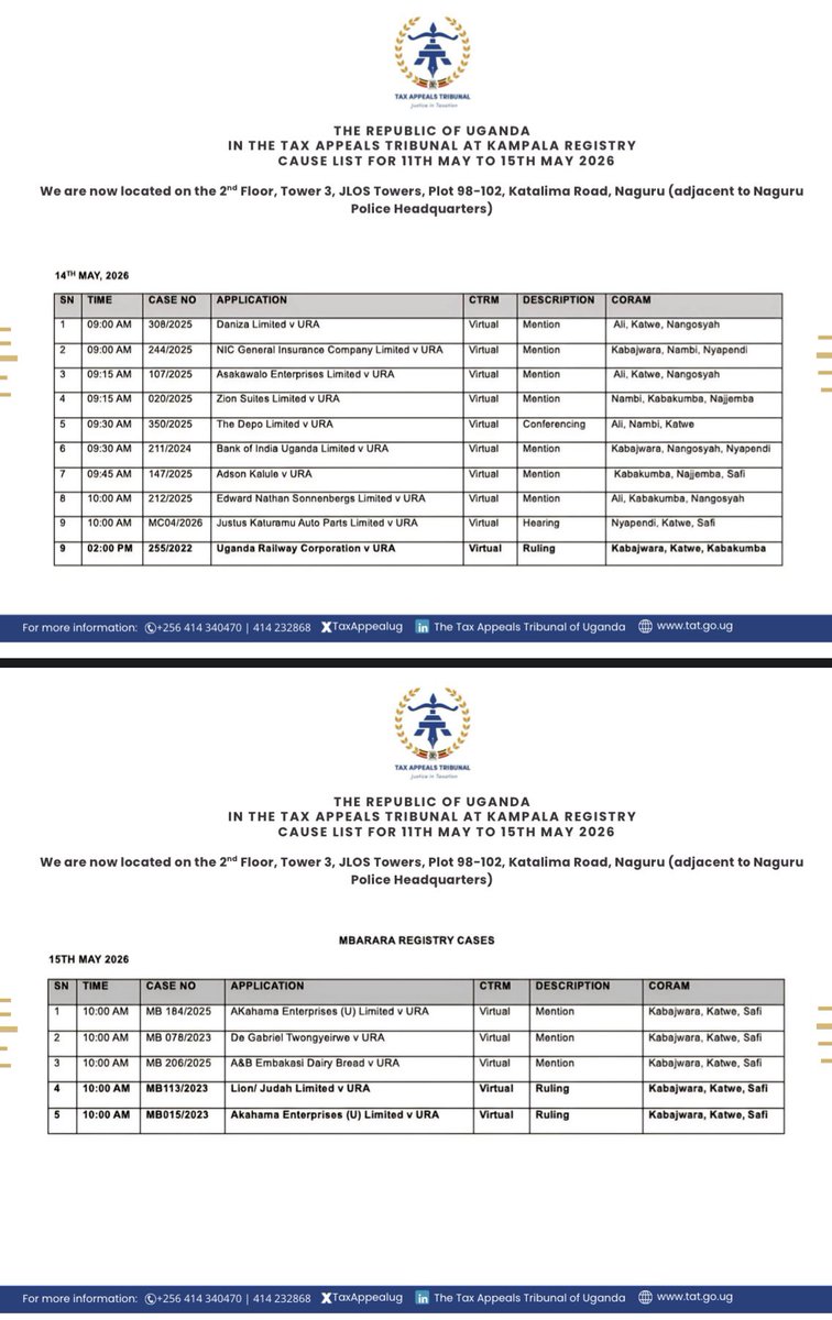 TaxHubUG's tweet photo. ⚖️ Tax Litigation ⚖️

📍A total of 48 tax disputes against @URAuganda are coming up before the @TaxAppealug in the course of this week. 

📍All matters this week will be heard virtually and the @TaxAppealug is also expected to deliver 15 rulings within this week. https://t.co/QVXXrDxGYC