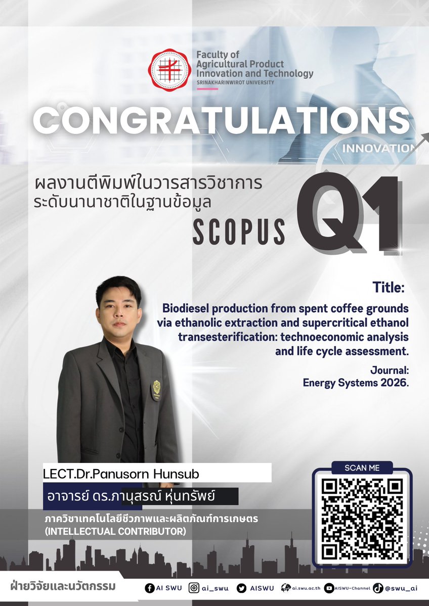 AISWU tweet media