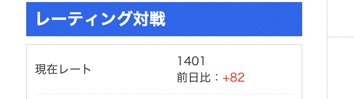 taiganess's tweet photo. 念舞祭からめちゃくちゃいい感じで初1400タッチできた…！
ずっと沼ってたから嬉しい

とはいえまだまだ雑魚なので頑張り続ける https://t.co/aNK8NWY92P