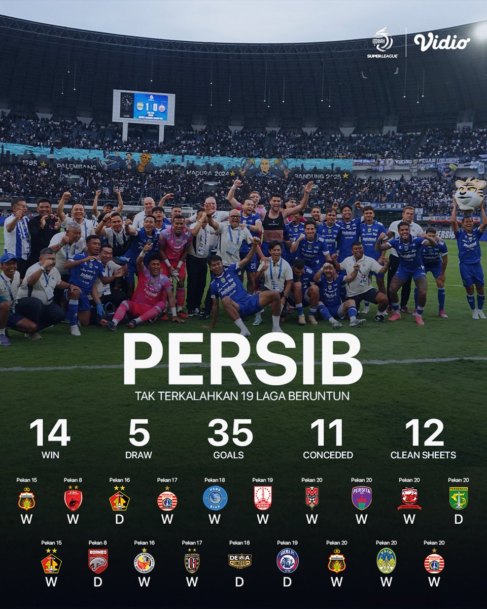 Vidio Sports tweet media