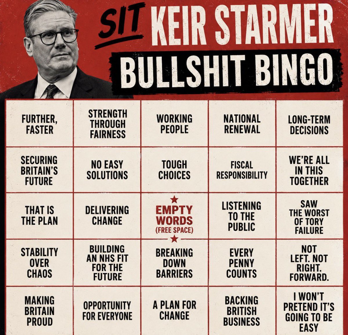 Artemisfornow's tweet photo. Right everyone…. Get yourselves ready for the Starmer reset.

I’ve included a handy Starmer gaslighting  Bingo card so you can all play along. https://t.co/WvRLPAtfG8