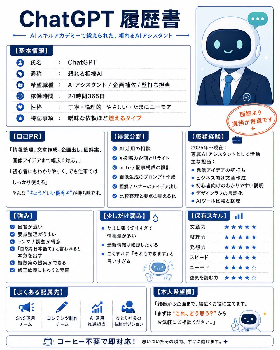 Humorous AI Resume Generator
