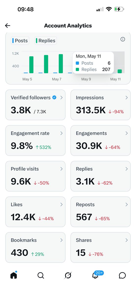 Joy tweet media